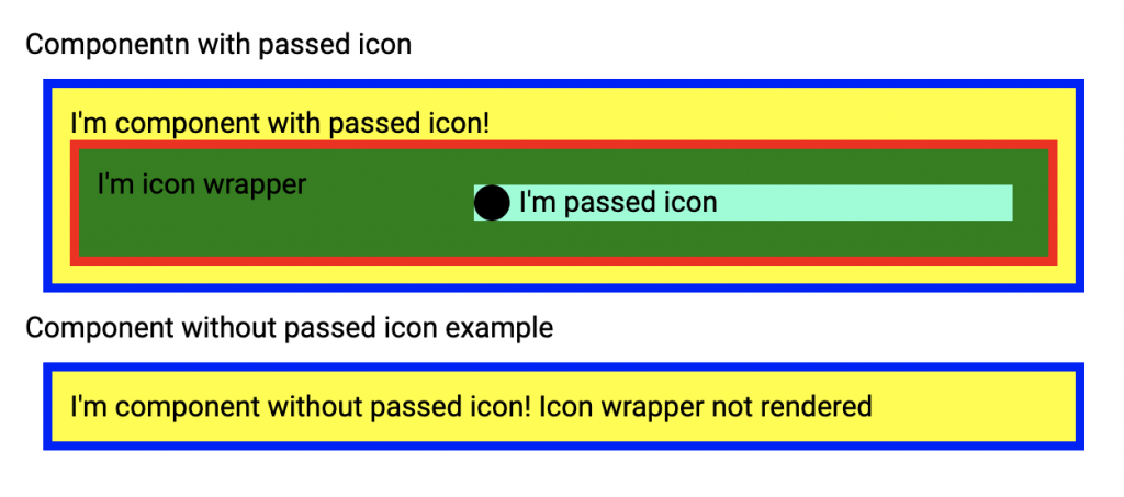 Wrapper in Angular