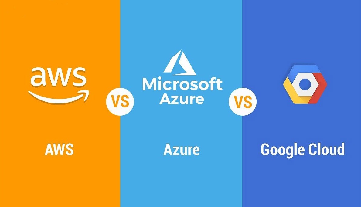 AWS vs MS Azure vs Google Cloud