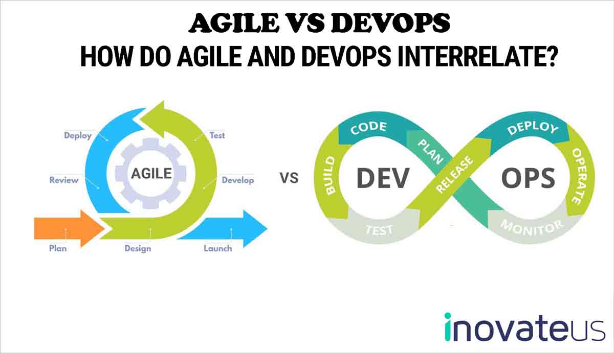 Agile VS DevOps: How do Agile and DevOps interrelate?