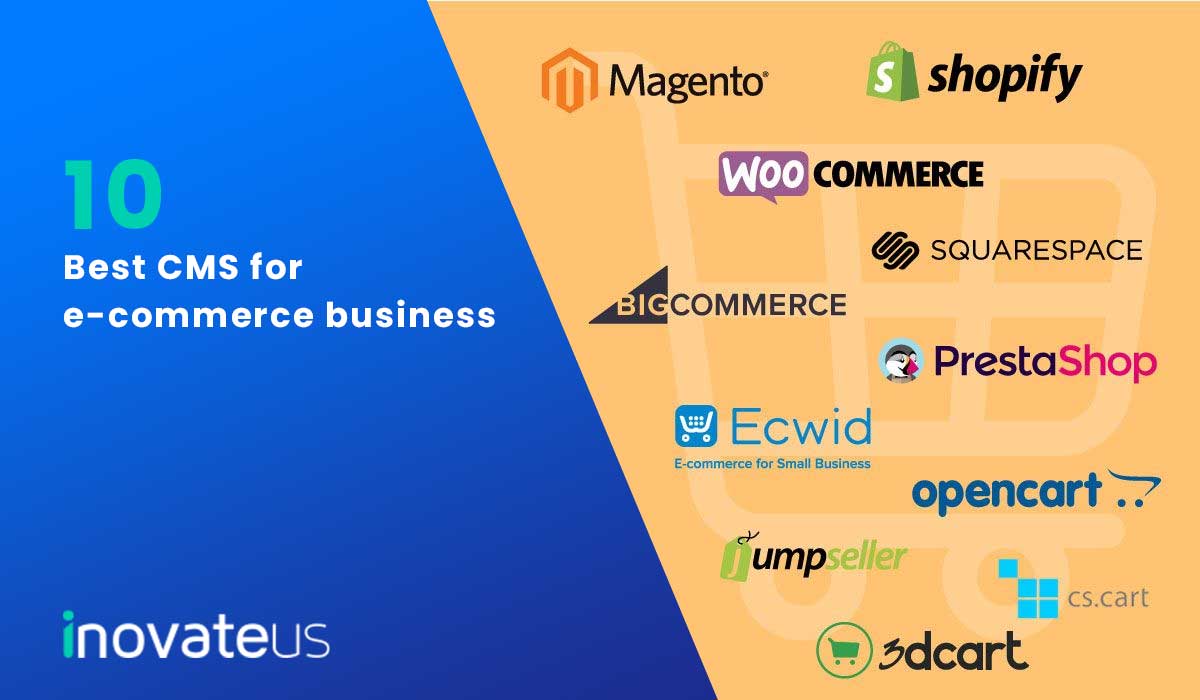 best CMS for e-commerce business
